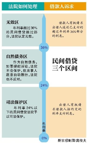 最准一码一肖100%精准红双喜|利益释义解释落实