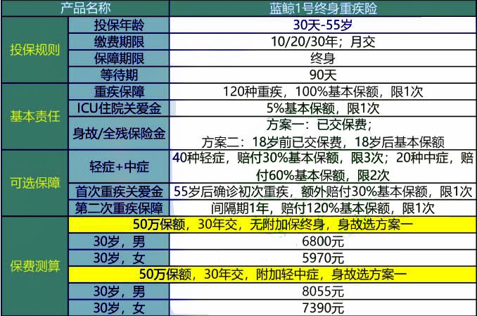 2025香港今期开奖号码马会|合适释义解释落实