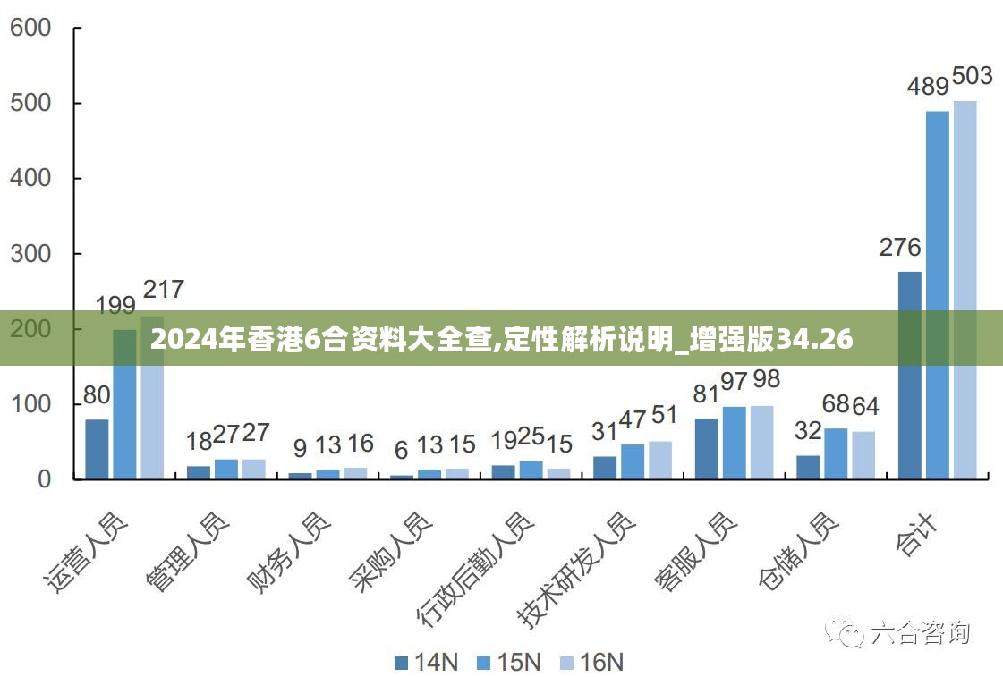 新澳内部资料精准大全|权势释义解释落实