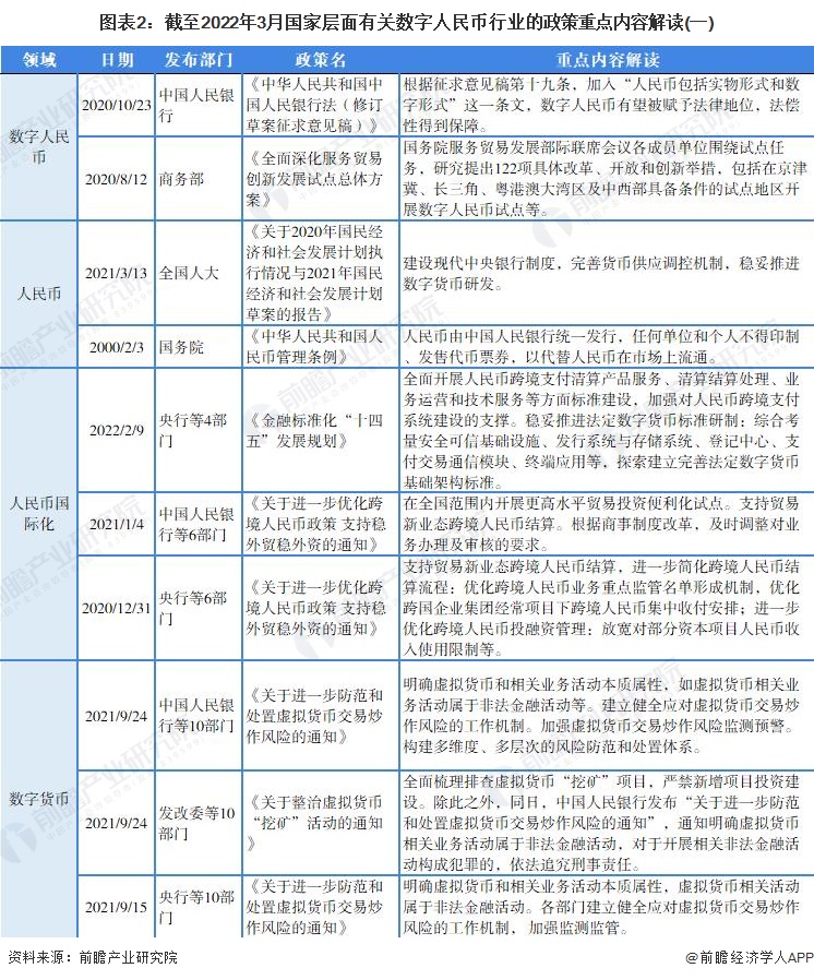 咨询 第310页