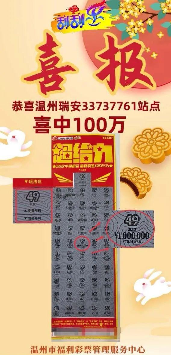 新闻 第308页