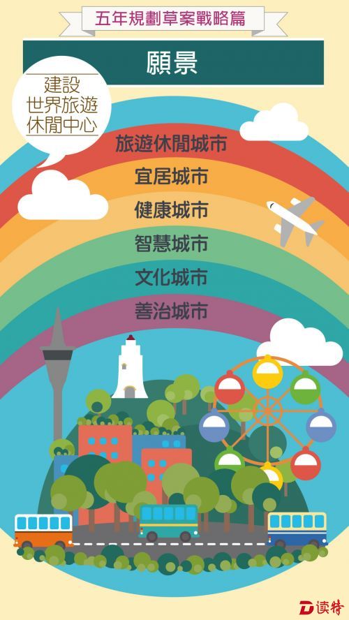 澳门六开彩打开天天彩|改革释义解释落实