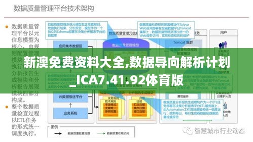 新澳资料正版免费资料|架构释义解释落实