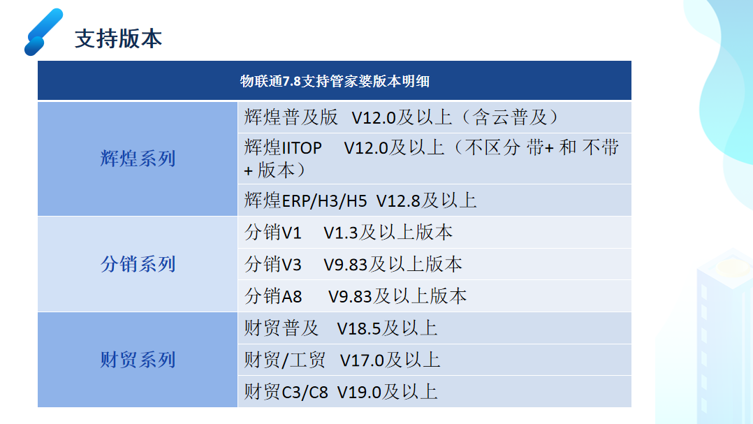 管家婆一码一肖100中奖|目标释义解释落实