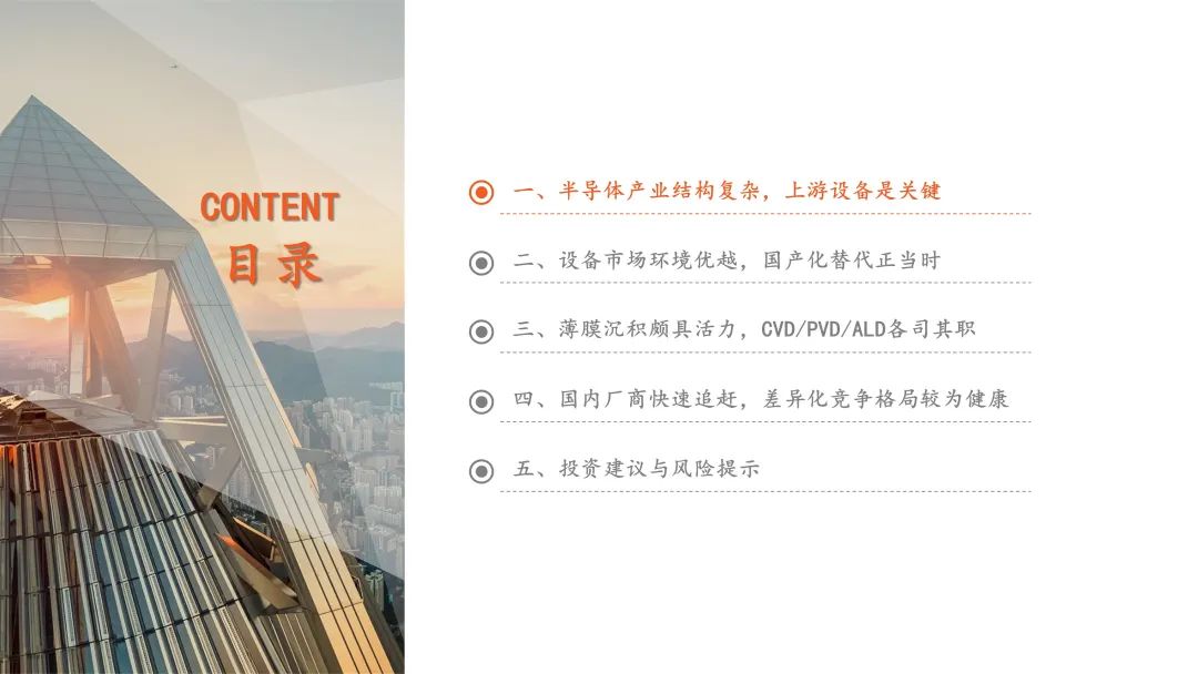 科技 第283页
