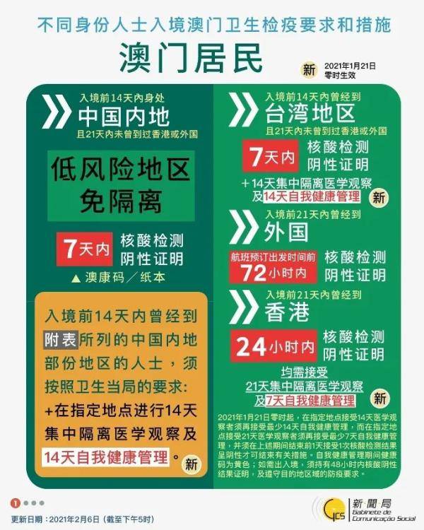 百科 第294页
