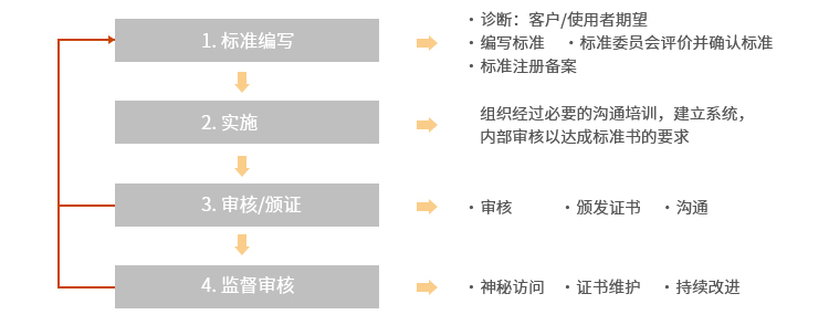 59631.cσm查询澳新|专利释义解释落实