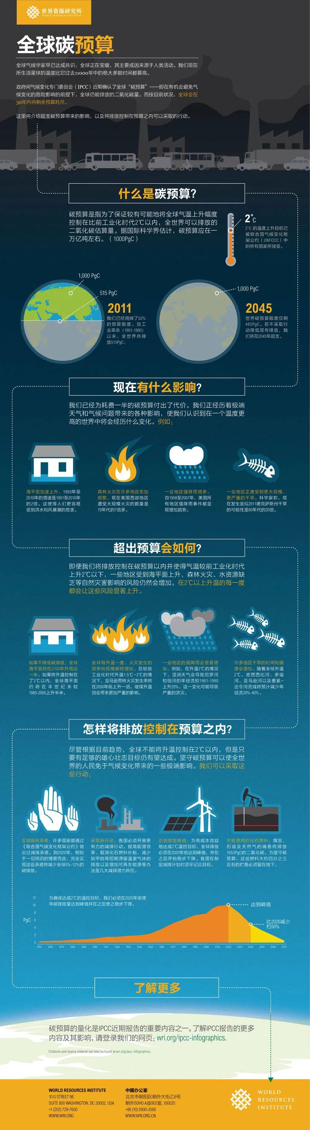 2025新澳历史开奖|节能释义解释落实
