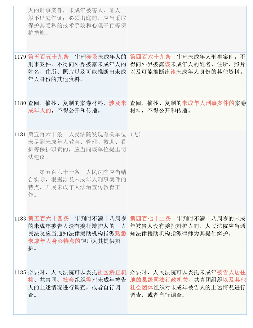 新澳2025最新资料|互相释义解释落实