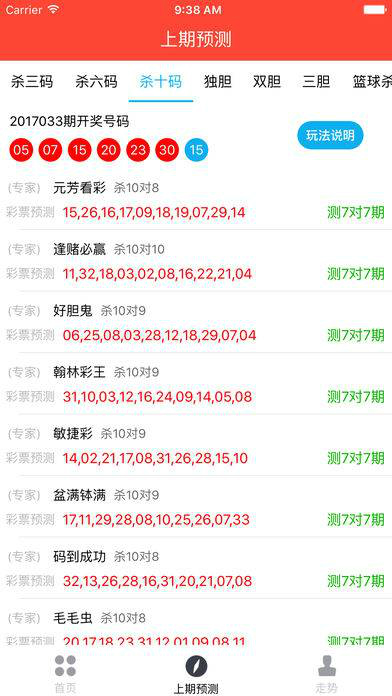 新澳六开彩开奖号码记录|分辨释义解释落实