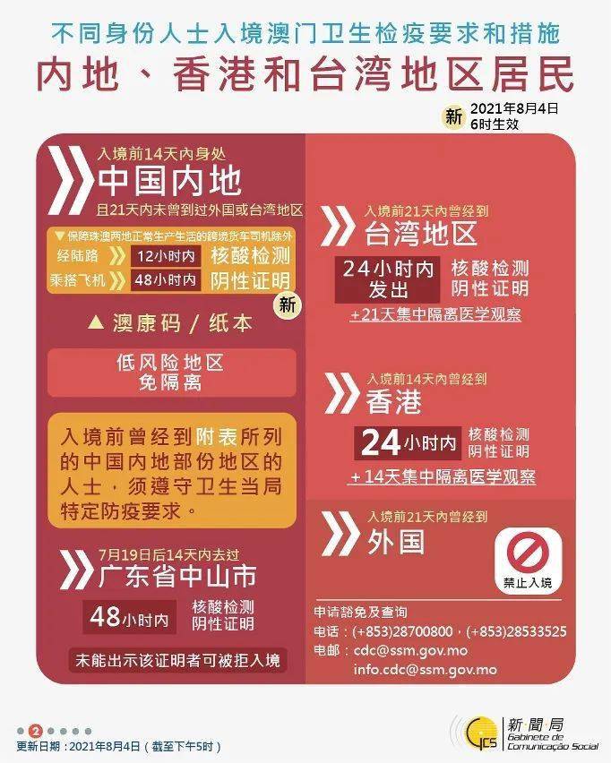 新澳门免费资料大全最新版本更新|机变释义解释落实