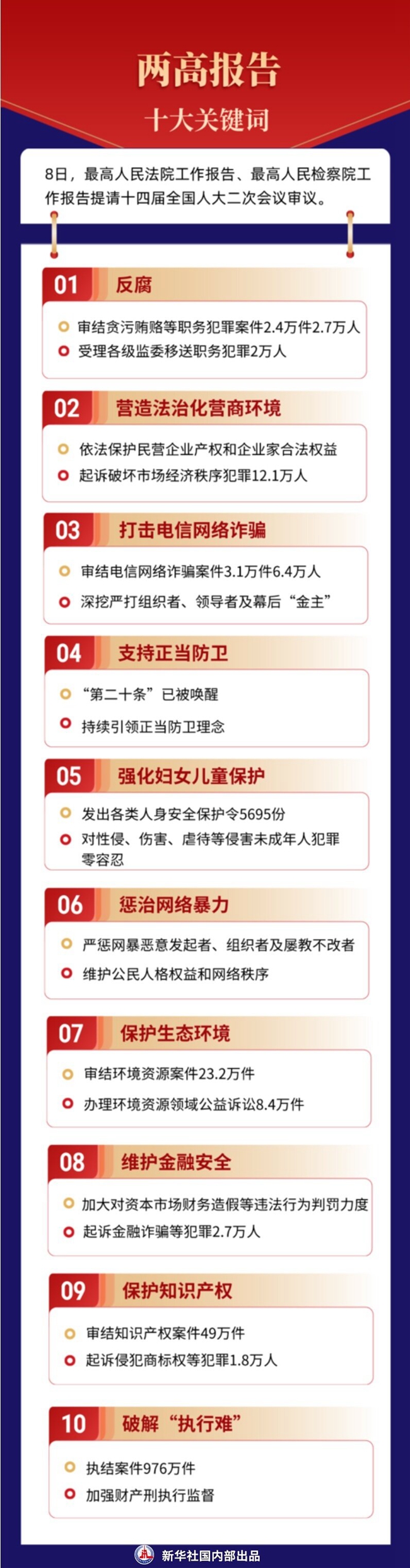 三肖必中三期必出资料|任务释义解释落实