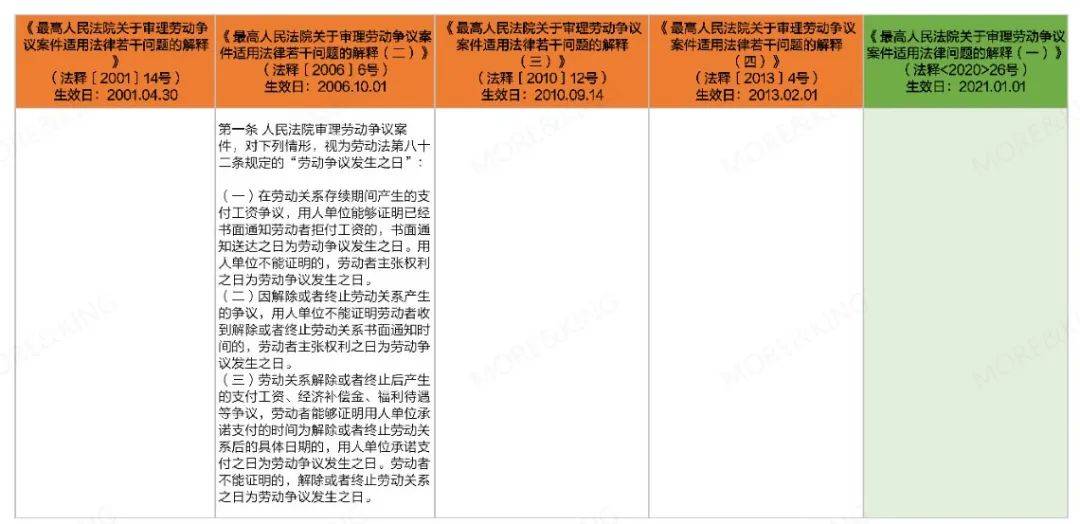 今期新澳门必须出特|限时释义解释落实