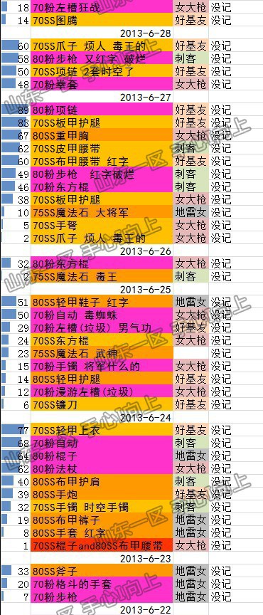7777788888精准管家婆免费784123|潜力释义解释落实