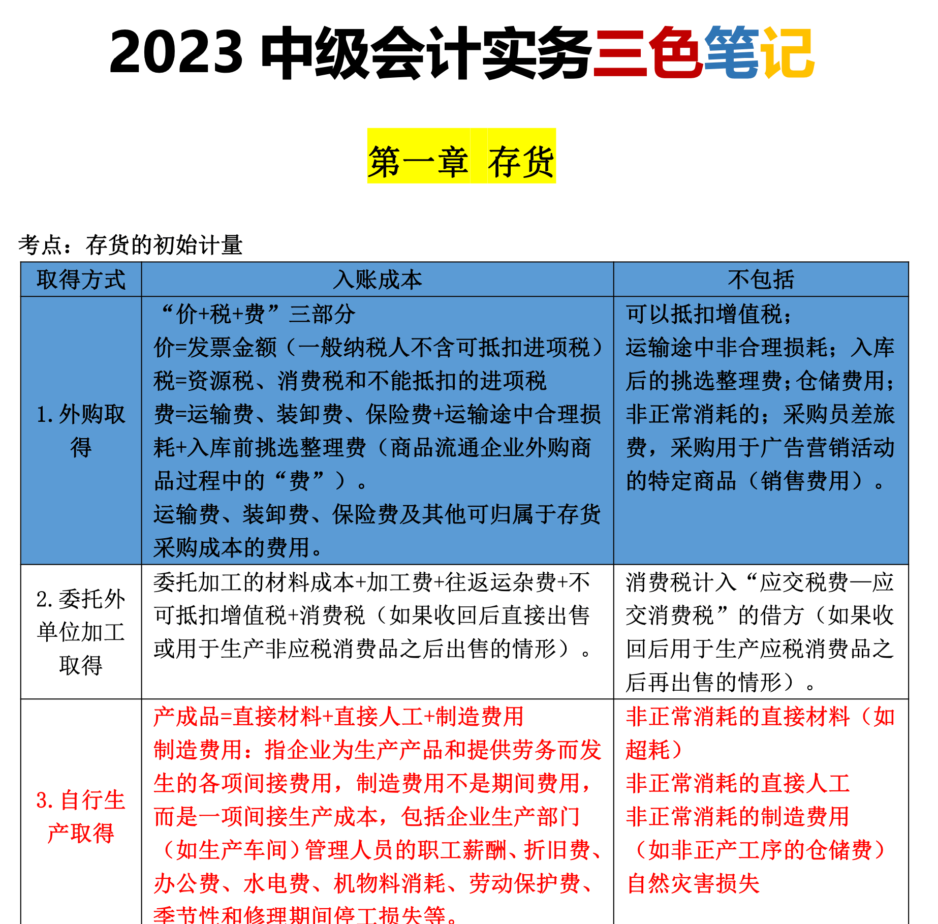 2025香港资料免费大全最新版下载|计算释义解释落实