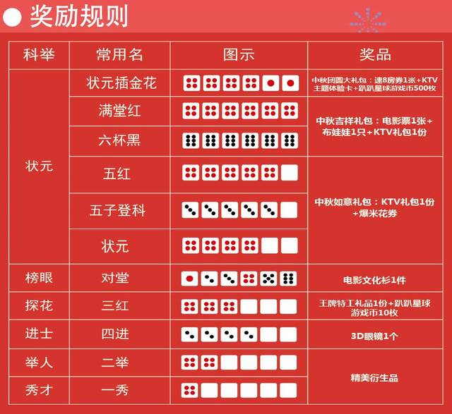 香港二四六开奖结果+开奖记录|化计释义解释落实