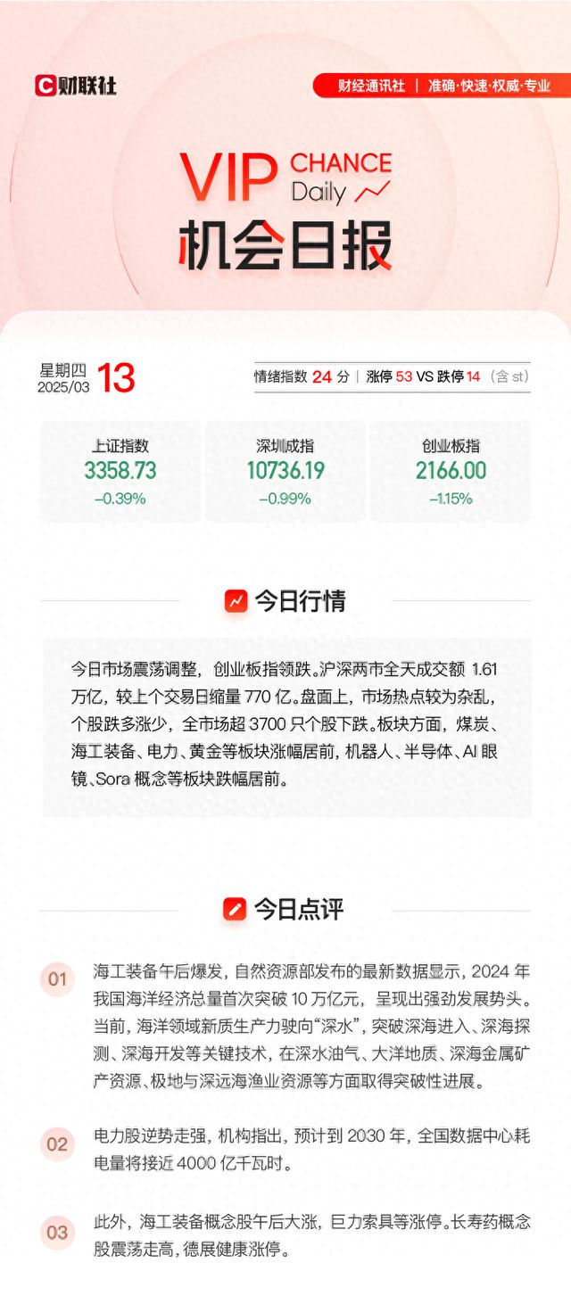 百科 第269页