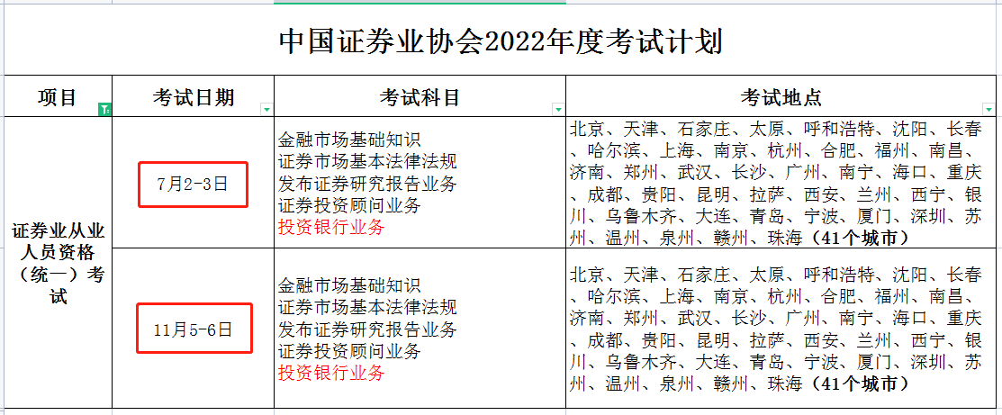 2025全年资料免费大全一肖一特|考核释义解释落实