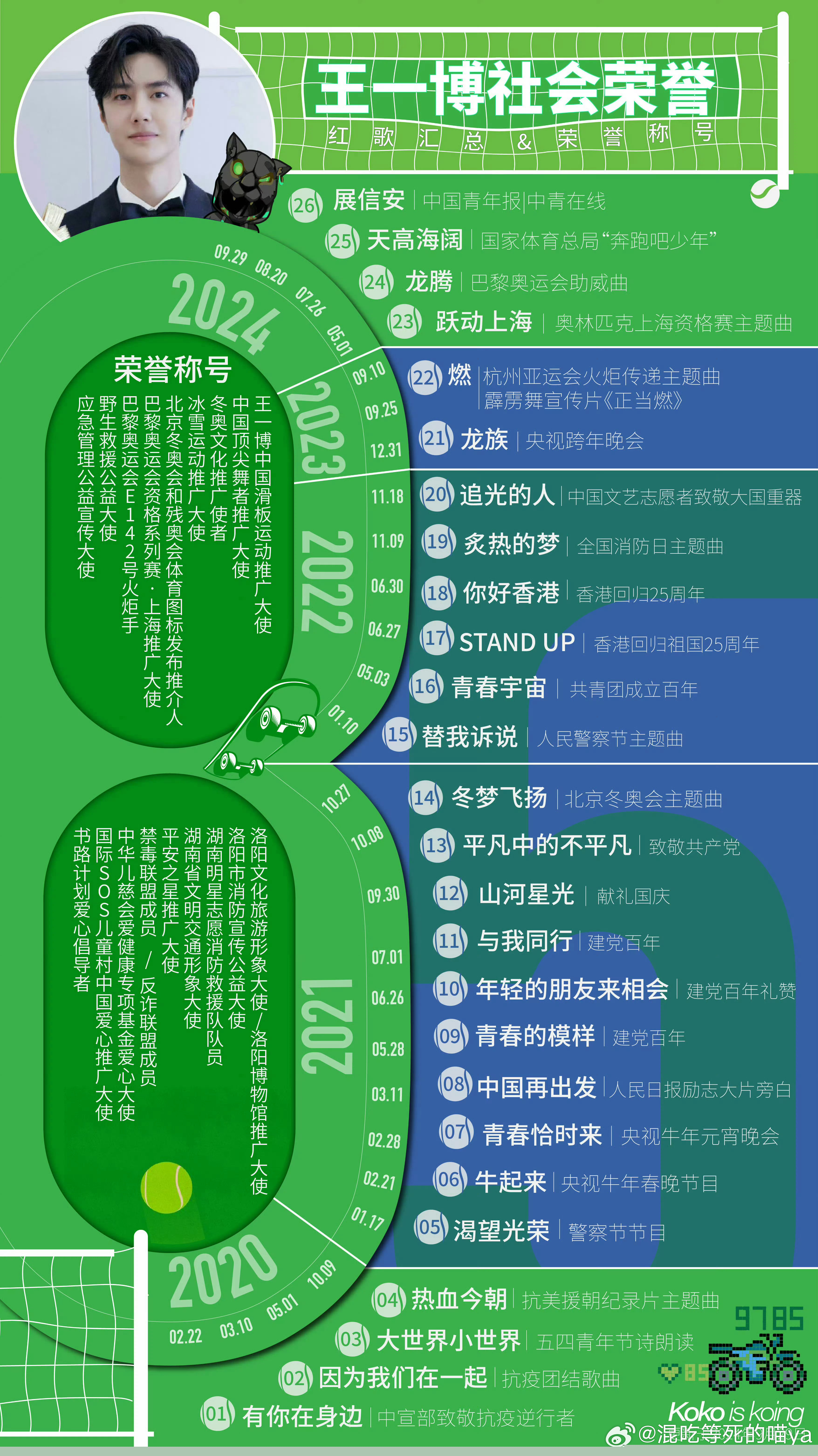 王中王一肖100%中|长流释义解释落实