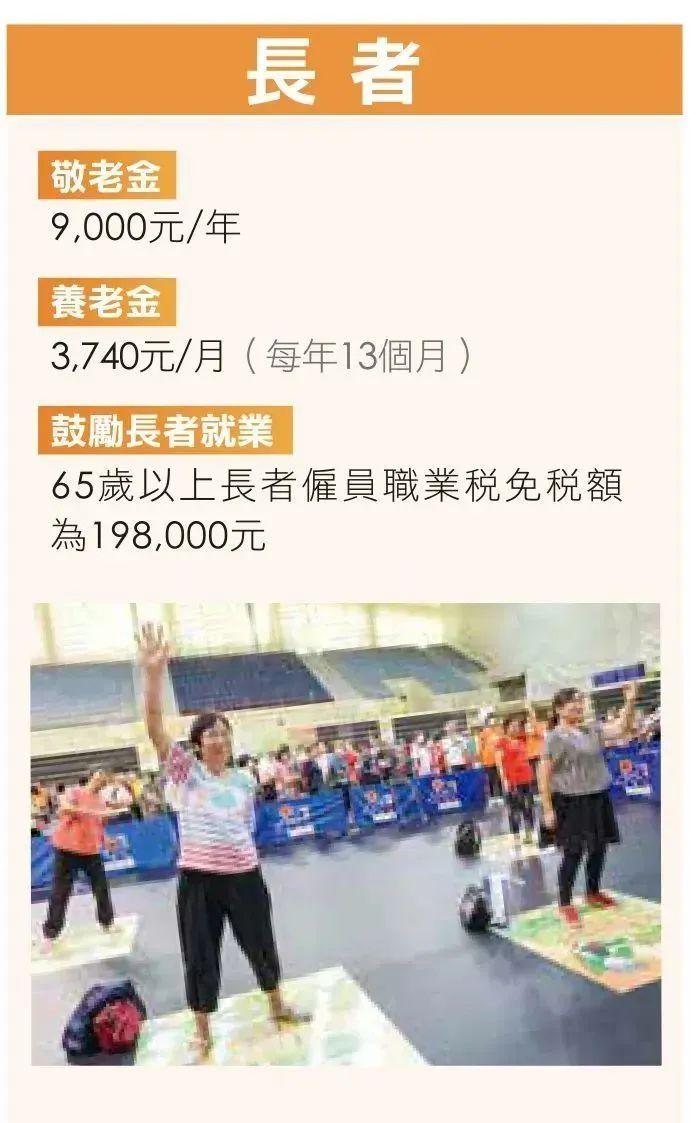科技 第255页