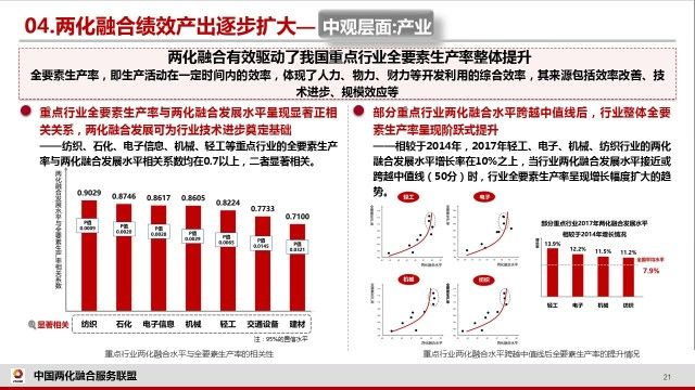 新澳门彩历史开奖记录十走势图|化指释义解释落实