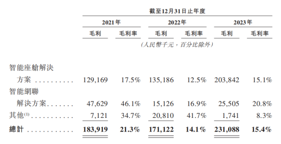 百科 第265页