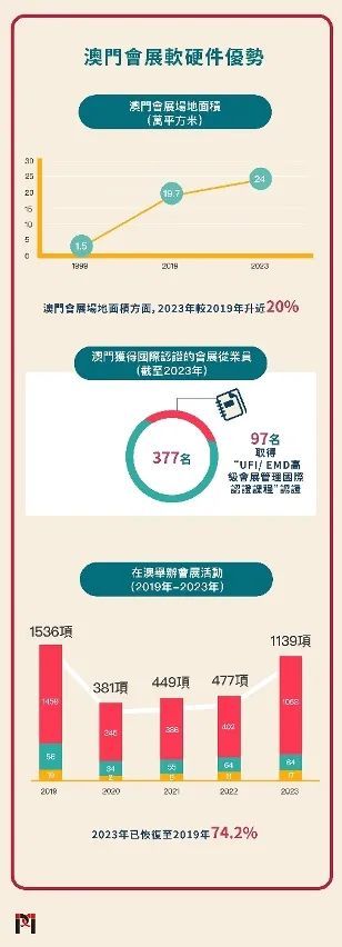 2025新澳门正版免费大全|为马释义解释落实