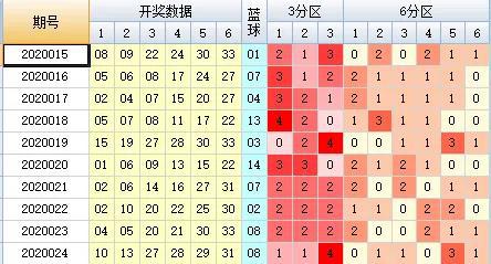 白小姐一码中期期开奖结果查询|化定释义解释落实
