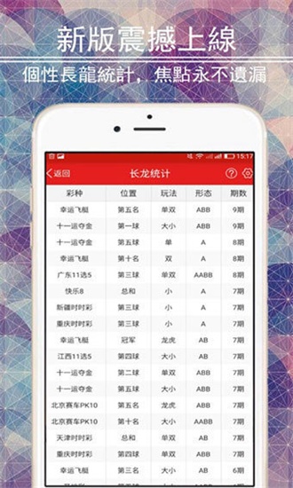 咨询 第264页