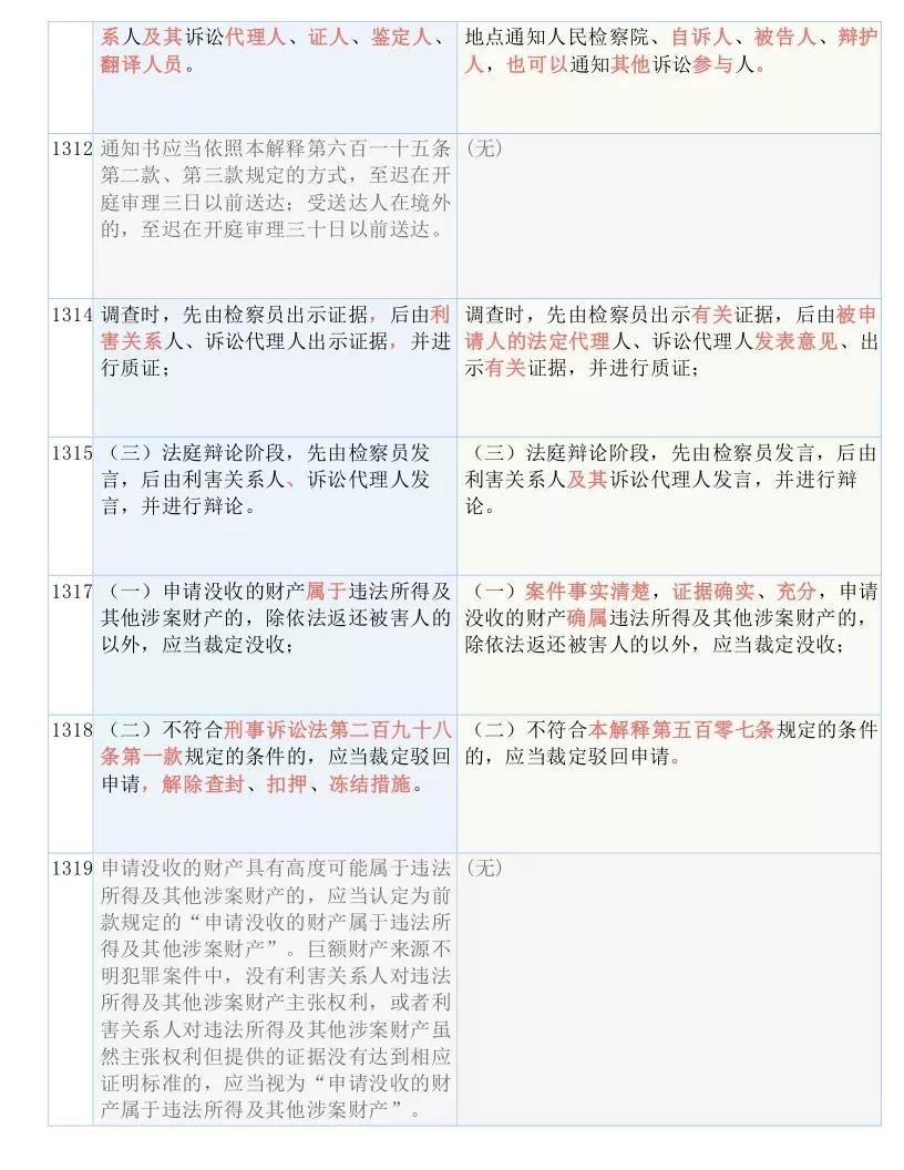 百科 第262页