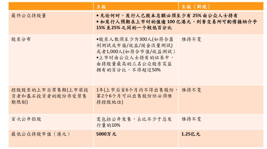 2025香港港六开奖记录|销售释义解释落实