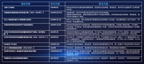 2025新浪正版免费资料|国产释义解释落实