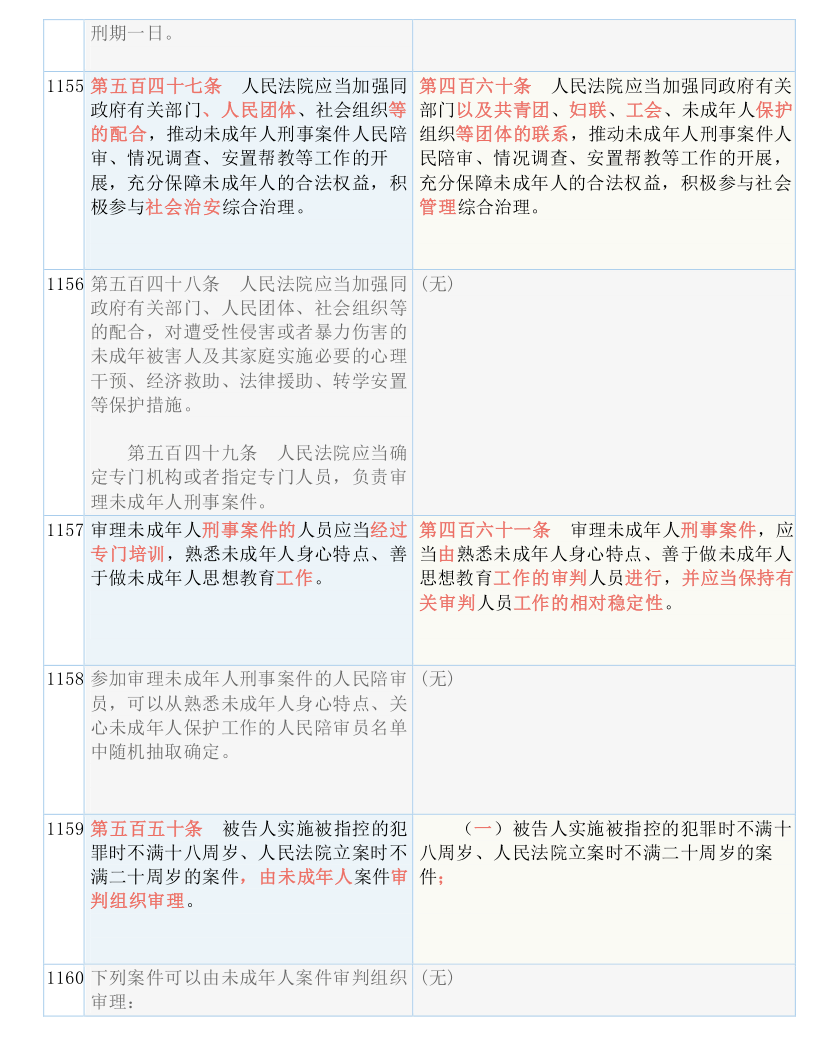 新澳六最准精彩资料|顶尖释义解释落实
