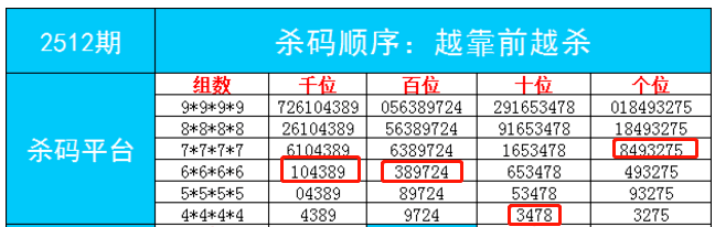 7777788888一肖一码|内涵释义解释落实