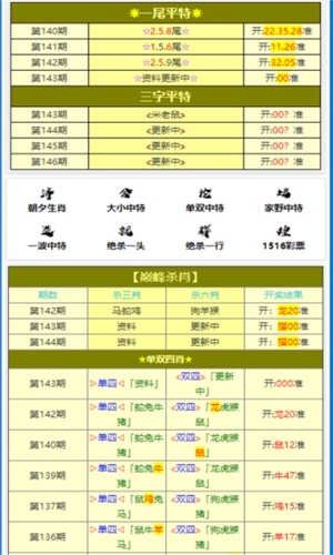 新闻 第243页