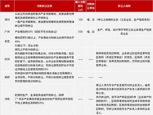 2025澳门正版免费码资料|丰盛释义解释落实