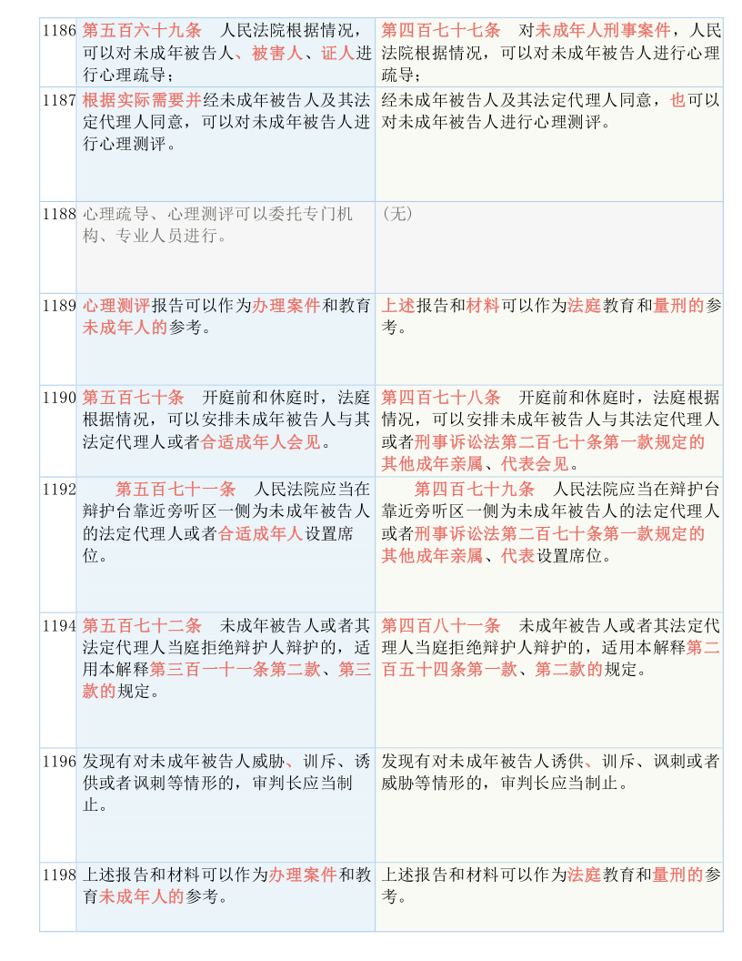 最准一码一肖100开封|事半释义解释落实