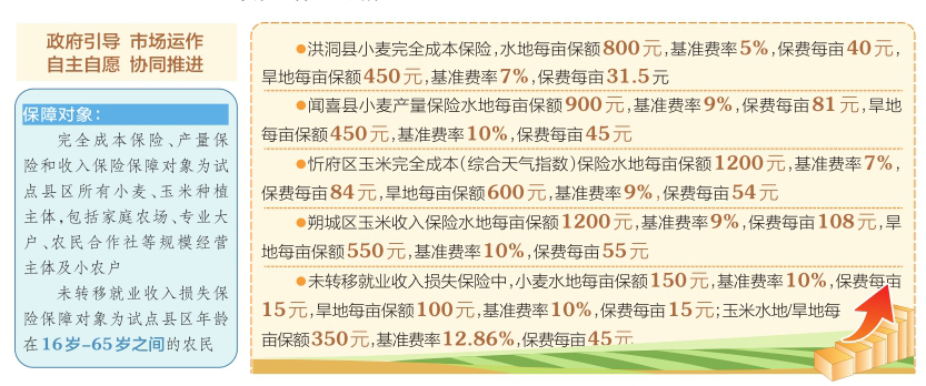 2025年正版资料免费大全挂牌|独到释义解释落实