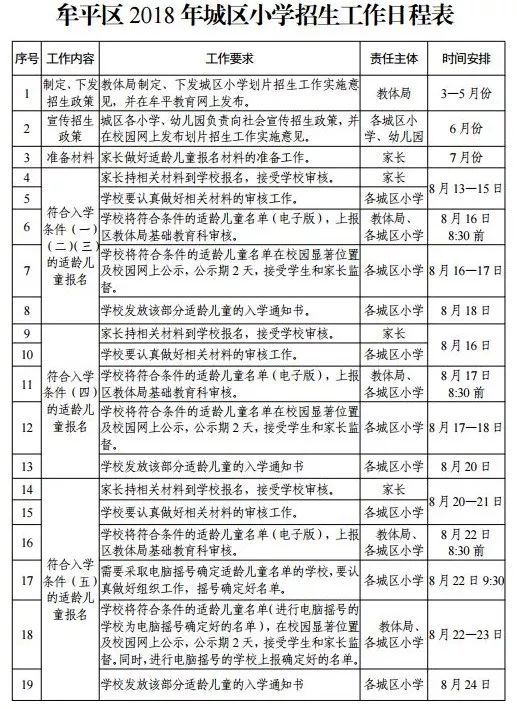 澳门六和免费资料查询|顶级释义解释落实